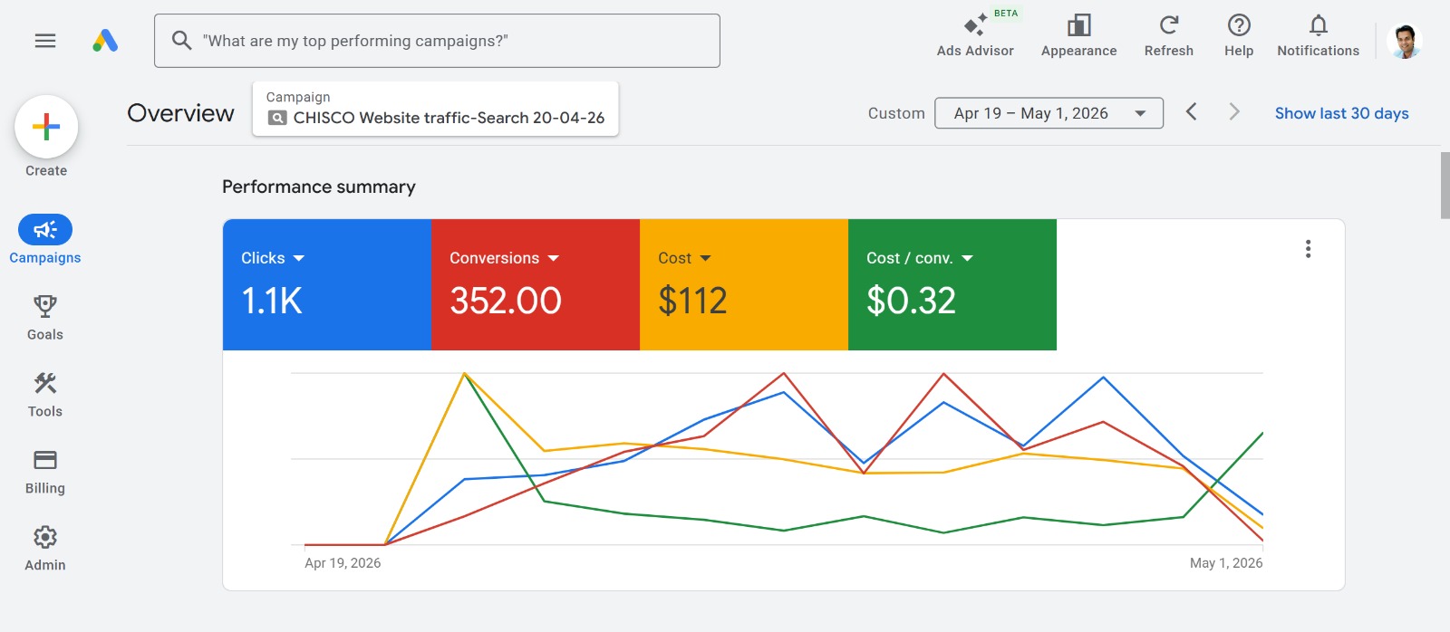GoogleAds